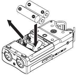 3. Przygotowanie Zasilanie urządzenia DR-40 może być zasilane trzema bateriami AA, poprzez opcjonalny adapter AC (TASCAM PS-P515U) lub za pomocą kabla USB z gniazda USB komputera.