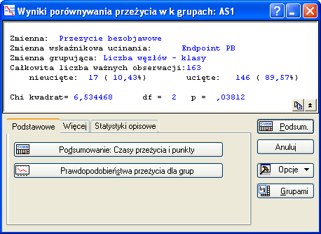 Rys. 16. Wyniki porównania przeżyć bezobjawowych.