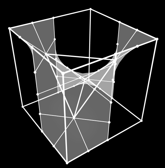 Rodzina powierzchni Schwarza Wzory E W dla g(z) = z, f(z) = e iθ z 8 14z 4 + 1. θ = π 2 powierzchnia P.