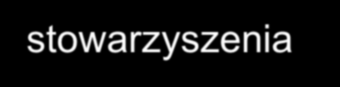 ODRĘBNA WŁASNOŚĆ ELEMENTÓW INFRASTRUKTURY TELEKOMUNIKACYJNEJ W ramach funduszy strukturalnych na lata 2007-2013 Polska otrzymała środki na budowę sieci szerokopasmowego dostępu do Internetu oraz