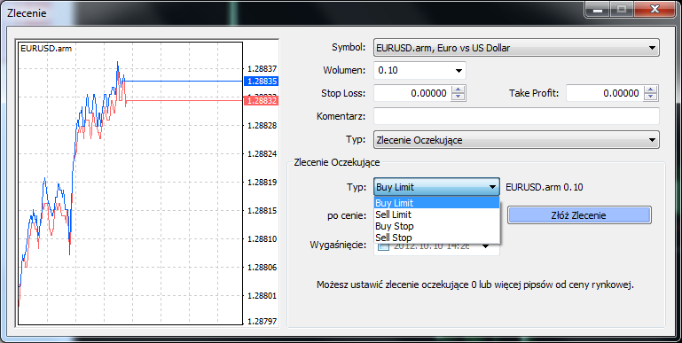 Zlecenia oczekujące typy Za pomocą programu Metatrader 4 możemy składać następujące typy zleceń oczekujących : Buy limit Umożliwia złożenie zlecenia kupna danego instrumentu po cenie niższej niż