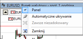 Wykres w postaci Panelu ustawiony w dolnej części platformy. Przejście wykresu z jednej postaci na drugą.