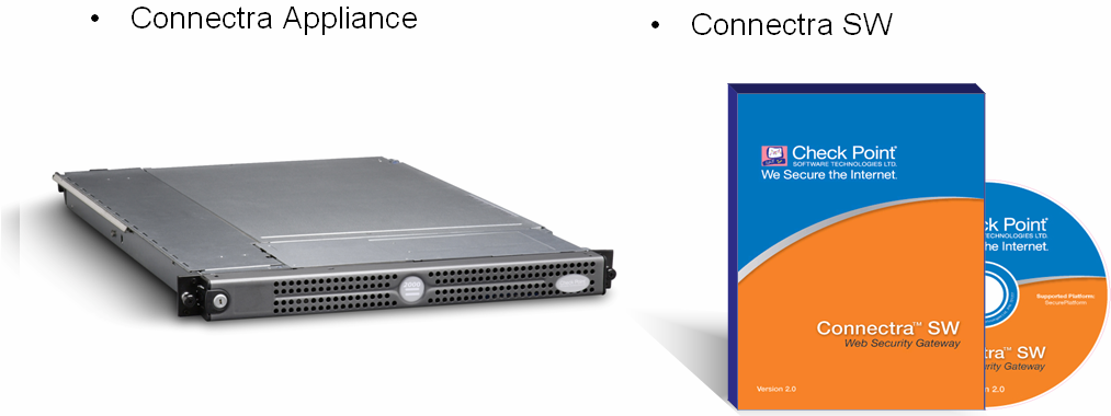 Konfiguracja urządzeń Connectra (SSL VPN) w zintegrowanym środowisku zarządzania Check Point SmartCenter Technologia SSL VPN umożliwia pracownikom przebywającym poza siedzibą firmy oraz klientom i