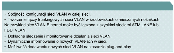 Protokół VTP Protokół VTP (ang. VLAN Trunking Protocol) zapewnia obsługę dynamicznego informowania o dodaniu, usunięciu i zmianie nazwy sieci VLAN w całej strukturze przełącznika.