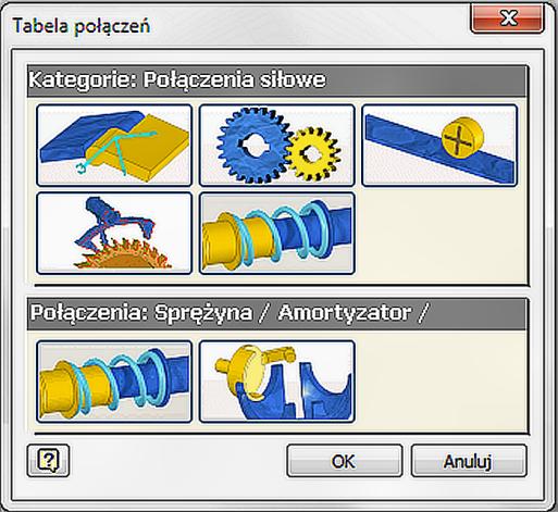 Dla sprężyn śrubowych, kierując się wytycznymi projektowymi zawartymi w pracy [11], na podstawie wyników badań zamieszczonych w pracy [19], przyjęto sztywności k = 22.8 N/mm.