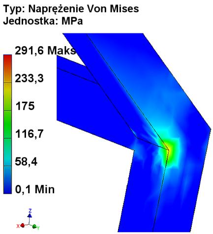 Kształtowniki o przekroju 30x30x3 Kształtowniki o przekroju 40x40x4 Rys. 10.