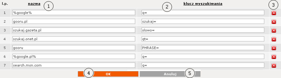 8. Sklep -> Statystyka 8.1. Sklep -> Statystyka -> Odświeżenia W oknie zawarte są informacje dotyczące wizyt w witrynie sklepowej.