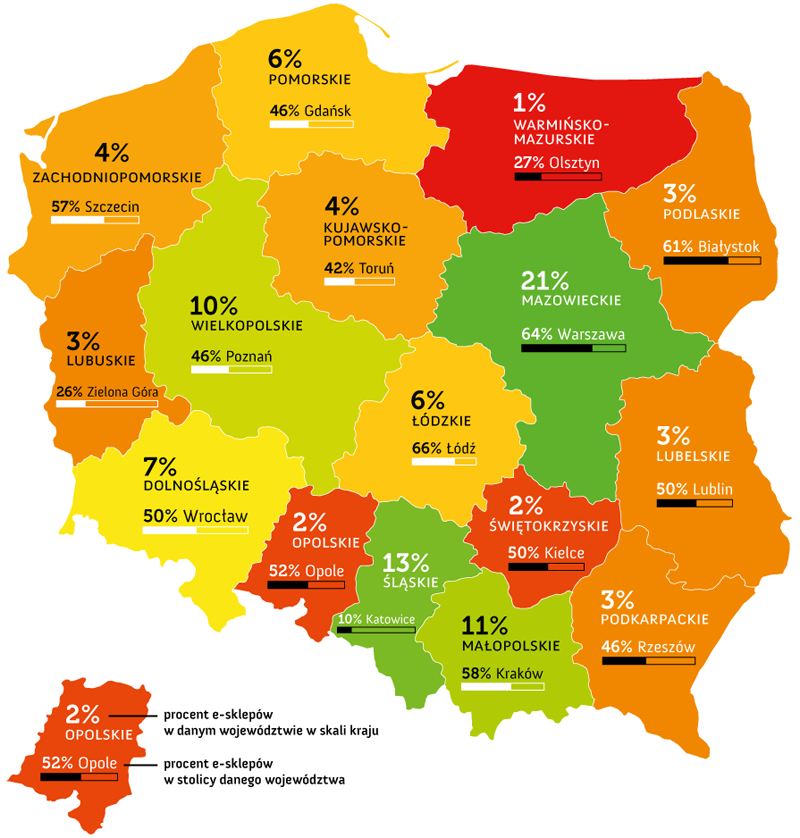 Mapa polskiego e-commerce Działalność polskich sklepów internetowych jest rozproszona po całym kraju.