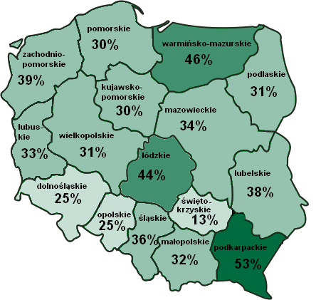 2.4. Którzy specjaliści i menedżerowie poszukują nowej pracy? Kobiety rzadziej niż mężczyźni poszukują nowej pracy (80% w stosunku do 86%).