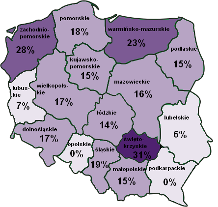 Natomiast najwięcej nieposzukujących pracy specjalistów i menedżerów zamieszkuje województwa: świętokrzyskim (30,8%), zachodniopomorskim (27,8%), warmińsko-mazurskim (23,1%).
