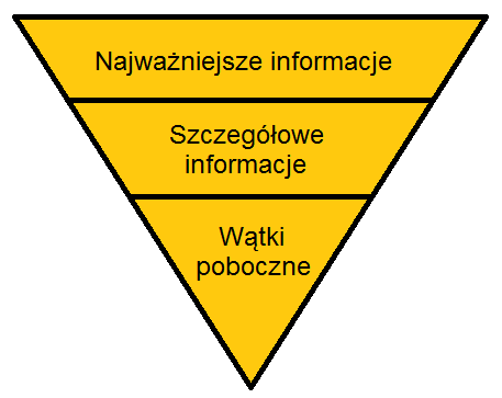 Copywriting Wszyscy doskonale zdajemy sobie sprawę, że język jest podstawowym narzędziem komunikowania się z innymi. Słowa pisane mogą zdziałać naprawdę wiele.