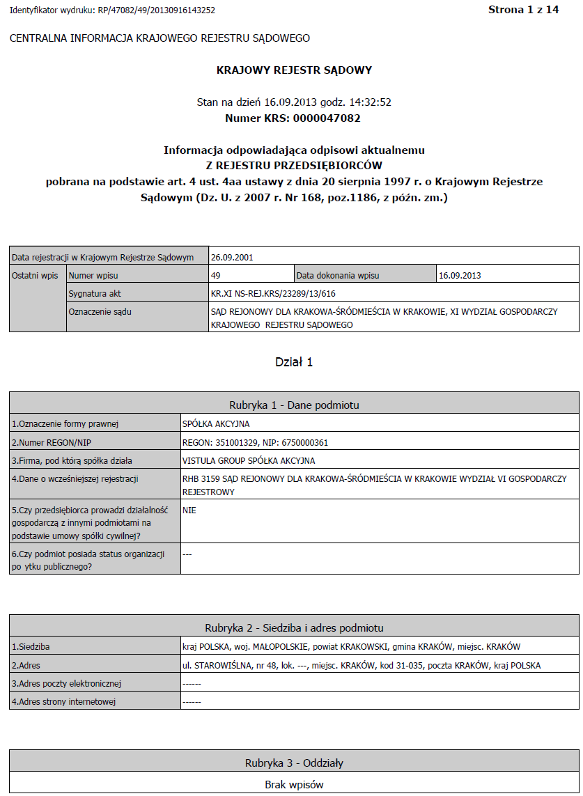 Załączniki Załącznik Nr 3: KRS Vistula Group S.A.