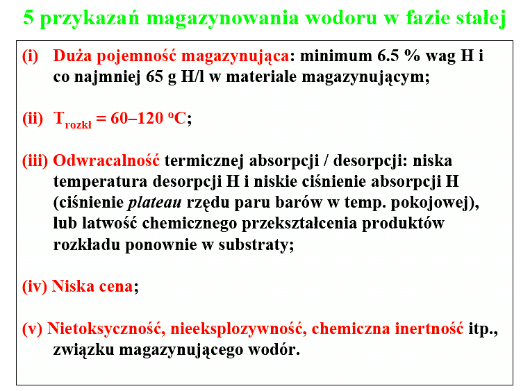 III. Magazynowanie