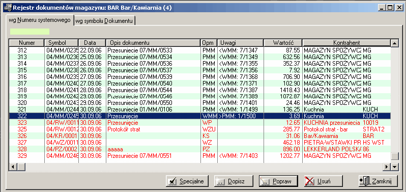 22 116 Funkcje specjalne Przycisk Specjalne w oknie listy dokumentów pozwala wybrać funkcje dotyczące wybranego dokumentu (patrz rysunek poniżej) Funkcja Wycofanie wstecz do dokumentu jest pomocna