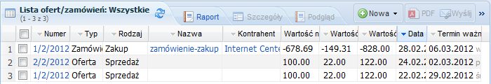 przypomnienia o terminie płatności. Można przypisać ofercie/zamówieniu zadanie, etykietę tworzącą szybki filtr, dzięki któremu można pogrupować oferty i zamówienia.