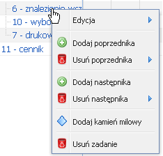 W lewej części wykresu znajduje się lista zadań. Zadania, przy których widnieje ikonka + lub - są to zadania nadrzędne posiadające podzadania.