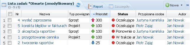 4. Widoki List Każda klasa obiektów w Firmao taka jak np. "Zadania", "Kontrahenci" posiada oprócz widoku szczegółów wybranego obiektu widok listy wielu obiektów tej klasy.