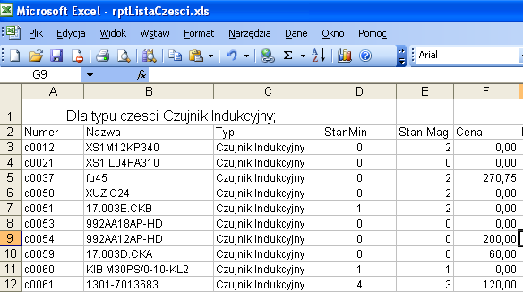 Jakie są korzyści w stosunku do systemów tradycyjnych Proste i