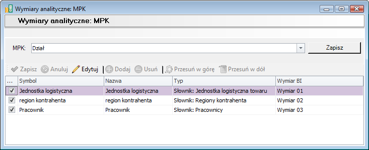 Ustawienia\Wymiary\MPK Określenie miejsca powstawania kosztów (MPK) stałych i zmiennych wspomaga przeprowadzanie rachunku kosztowego w danym przedsiębiorstwie.