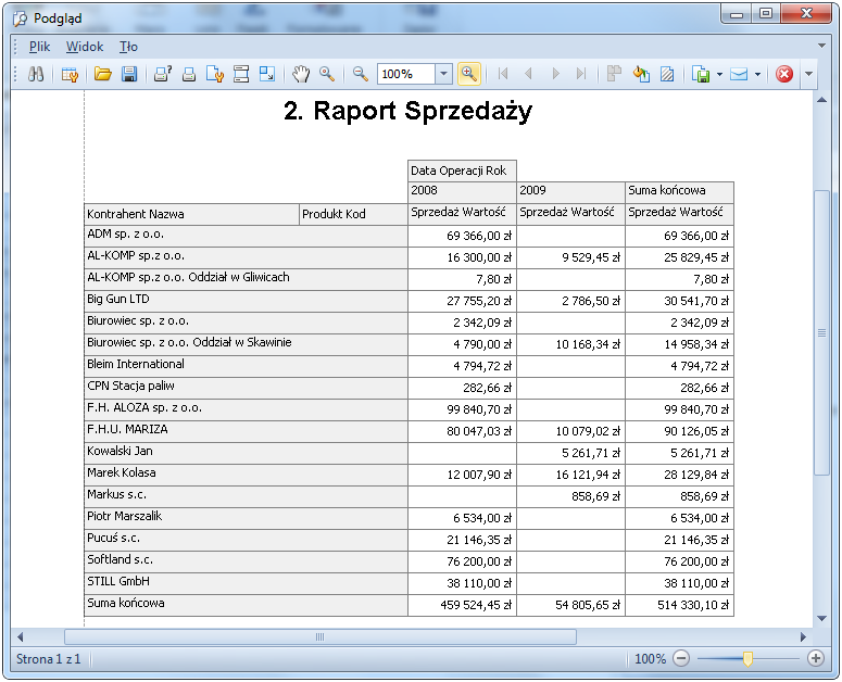 Rysunek 88 Kreator wydruku 4.3.3.5 Wysyłanie raportów Opcja W yślij e-mail to funkcjonalność pozwalająca rozesłać raport drogą mailową bez konieczności tworzenia subskrypcji.