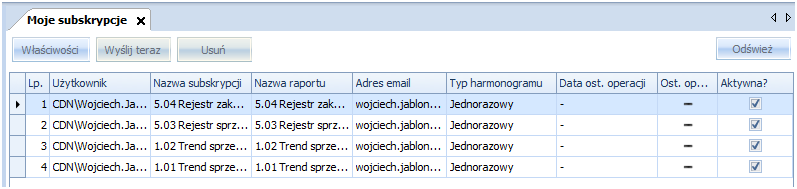 4.4.2 Moje subskrypcje Żeby podejrzeć listę zdefiniowanych w systemie subskrypcji należy wybrać opcję Moje subskrypcje.