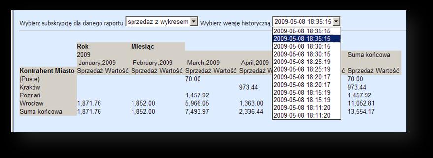 Rysunek 4.98 Widok administratora e-bi Dla raportów typu Excel do serwisu przenoszone są pliki arkuszy kalkulacyjnych programy MS Office Excel, które użytkownik może pobrać. Rysunek 4.