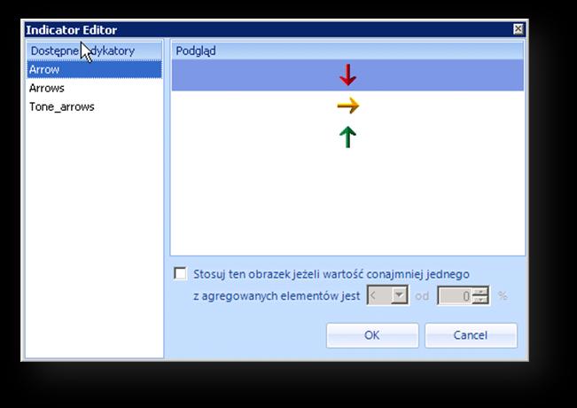 Rysunek 5.21 Edycja wskaźnika trendu Elementy grupujące KPI Rysunek 5.