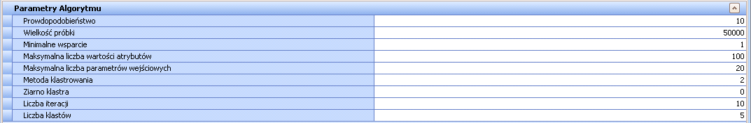 Wyniki, które zostaną zaprezentowane w analizie klastrów są w dużym stopniu uzależnione od parametrów dostępnych w Panelu Zarządzania. Poniżej przedstawiona została ich charakterystyka.