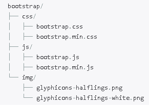 Rysunek 42. Strona tytułowa Bootstrap. Źródło: [42] 4.6.1. Przegląd technologii Aby rozpocząć prace z technologią Bootstrap wymagana jest znajomość HTML oraz CSS.