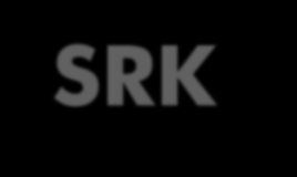SRK modułu Eliksir II kw.