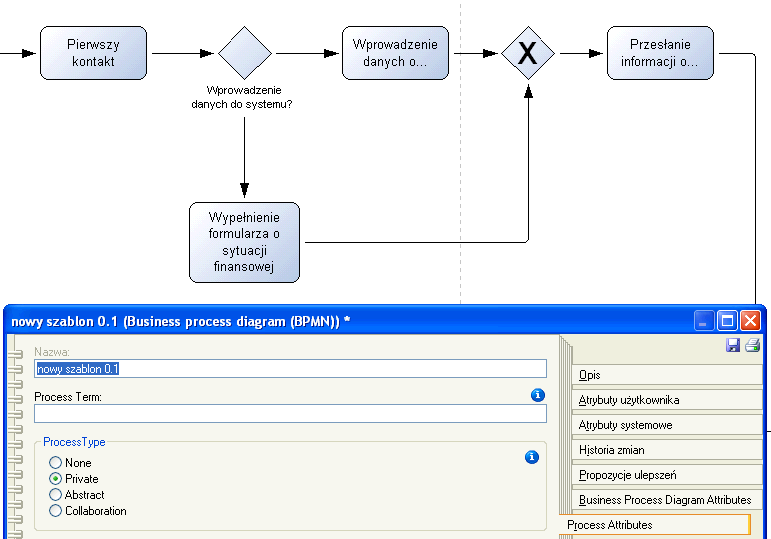 Aby generacja BPEL się powiodła konieczne jest co najmniej: Ustalenie atrybutu modelu ProcessType na Private lub Abstract