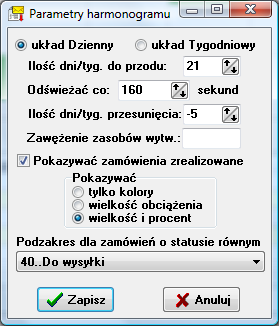 terminy zamówienia, rozbid na mniejsze fragmenty lub dokonad uzgodnieo z działem produkcyjnym odnośnie zwiększenia limitu. Odrębna kwestią jest sterowanie wytwarzaniem.