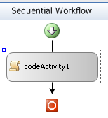 Przykład Witaj Projekt typu Sequential Workflow Console Application Dla CodeActivity właściwość obowiązkowa to