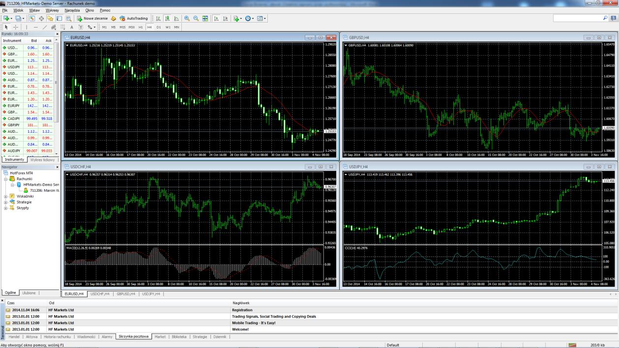 Teraz wystarczy wpisać uzyskane na stronie HotForex dane i gratulacje!