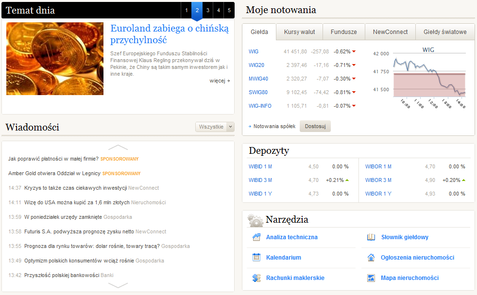 7. Strona główna została podzielona na część z wiadomościami giełdowymi oraz na część z notowaniami.