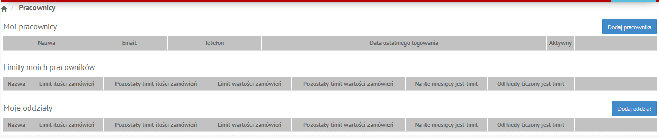 W taki sam sposób należy ustawić sposób pokazywania na liście produktów, a więc wybrany szablon również powinien mieć zmienioną widoczność dla wszystkich, np.: 15.