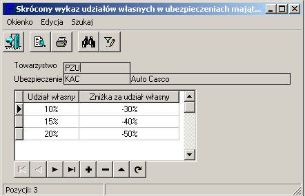 Dostępne pod: Ubezpieczenia \ Majątkowe \ Administracja \ Kalkulacja i drukowanie polis \ Pakiety \ Ubezpieczenia \ Parametry \ Franszyza integralna Udział własny