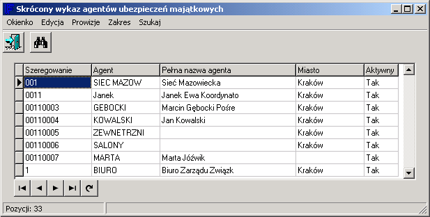 Proces zamiany symbolu zostanie oznajmiony komunikatem: Dostępne pod: Ubezpieczenia / Majątkowe / Administracja / Słowniki / Agenci / Administracja / Zmień symbol Agenta.