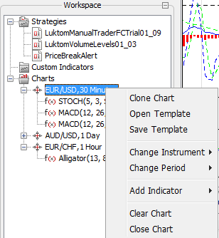 W przypadku kliknięcia na wykres z zakładki Charts otwiera się bardziej rozbudowane menu: Clone Chart, Open Template, Save Template, Change Instrument zmiana pary walutowej (do wyboru tylko te z