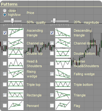 Dukascopy jforex tutorial