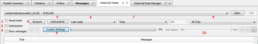 9.0. TESTER HISTORII I EDYTOR STRATEGII Tester historii (Historical Tester) Tester umożliwia sprawdzenie swojej strategii na danych historycznych Dukascopy na zdefiniowanych przez inwestora warunkach.