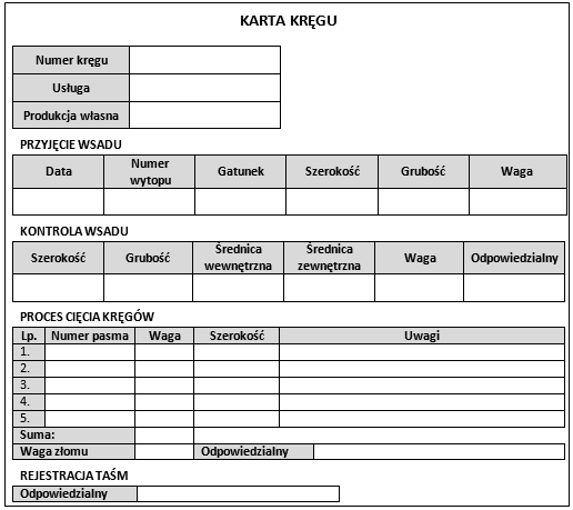 SYSTEMY WSPOMAGANIA W INŻYNIERII PRODUKCJI Innowacyjność, Jakość, Zarządzanie 2013 Na karcie zapisane zostaje również imię i nazwisko pracownika, który jest odpowiedzialny za wykonanie pomiarów.