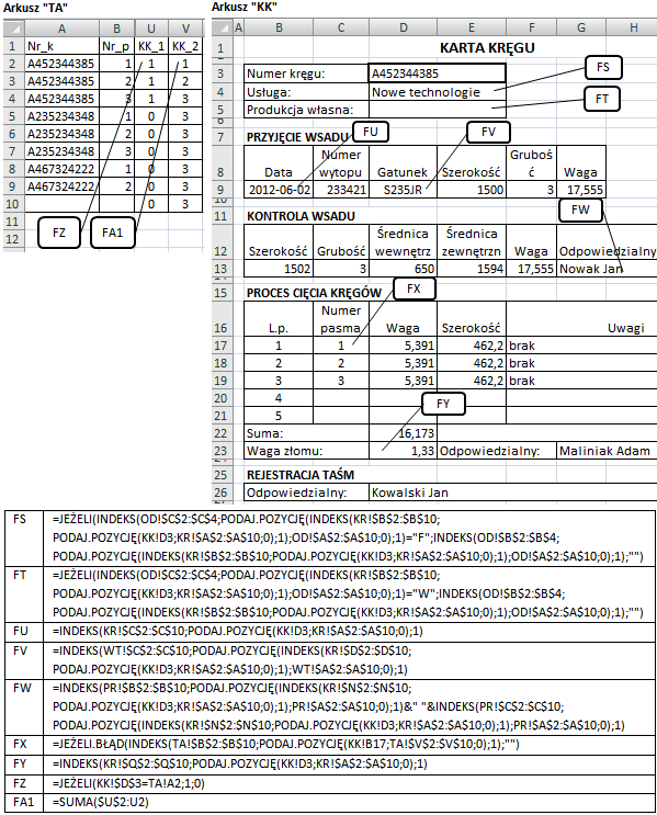 SYSTEMY WSPOMAGANIA W INŻYNIERII PRODUKCJI Innowacyjność, Jakość, Zarządzanie 2013 Rys. 12.11 Formuły wykorzystane do stworzenia raportu na temat wybranej taśmy 12.