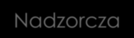 Zarząd i Rada Nadzorcza Zarząd Leszek Kasperski prezes Zarządu Błażej Bogdziewicz wiceprezes Zarządu, dyrektor inwestycyjny Monika Glinkowska wiceprezes Zarządu, dyrektor operacyjny Piotr