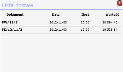 5 Produkty Na liście produktów dostępne są wszystkie zarejestrowane w systemie produkty: zarówno towary, jak i usługi.