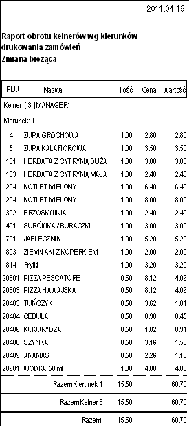 podsumowaniem netto i brutto dla wszystkich zamkniętych rachunków. Dodatkowo w katalogu głównym programu tworzony jest plik raprdok.xls, który zawiera te same informacje co opisywany raport.