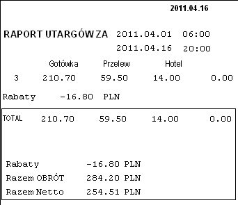 zamówienia, nr kasy, forma płatności, informacja czy był paragon, FV, czas dojazdu, kwadrat rejonu dostawy; Finansowy wybranej zmiany możliwość ponownego wydruku raportu zmianowego dowolnej zmian;