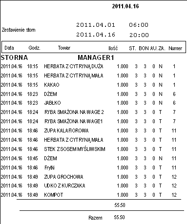 udzielony przez operatora. Kwota tego rabatu nie wchodzi do zestawionych sum poszczególnych form płatności. Dodatkowo w katalogu głównym programu tworzony jest plik raputar.