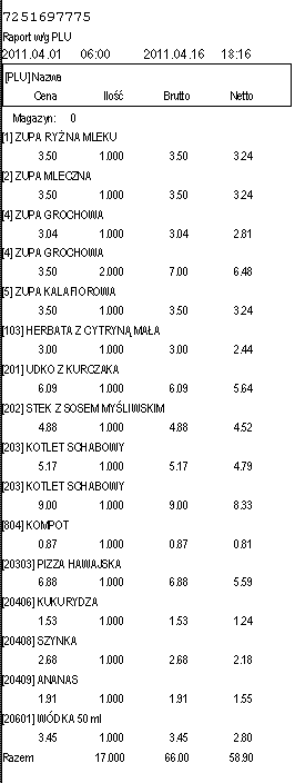 suma ilości; suma rabatów; suma sprzedaży brutto w poszczególnych stawkach VAT; liczba transakcji ogółem; netto średni czek średnia wartość netto rachunku; sprzedaż produktów na czek średnia ilość