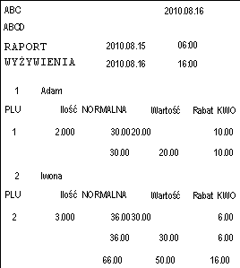 6.2.24. Rabaty kelnerskie Rysunek 124 Raport rabatów nadanych przez kelnerów wyszczególniający ich wszystkich.